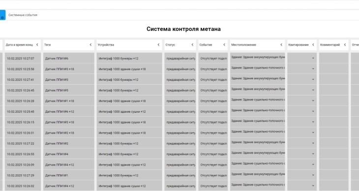 ОФ Коксовая