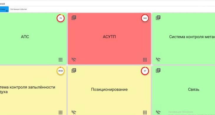 ОФ Коксовая